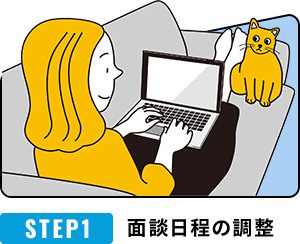 面談日時の調整