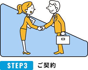 ご契約